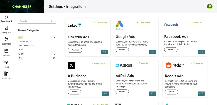 Integrations