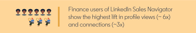 LinkedIn Sales Solutions Finance Industry