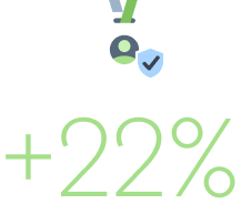 22%.