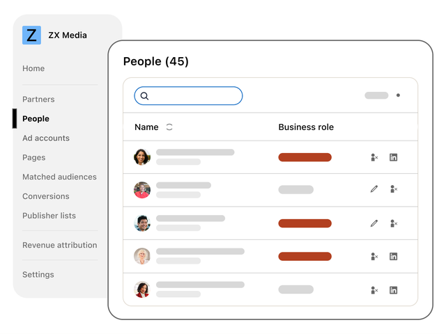 People management dashboard for media accounts