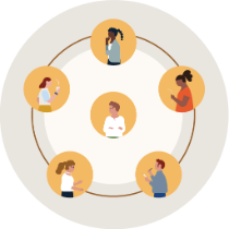 Hybrid workforce