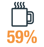 59%