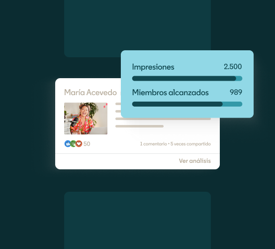 Ilustración que muestra las estadísticas de 2.500 impresiones y 989 miembros alcanzados