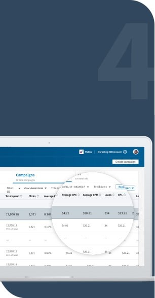 Screenshot of Campaign Manager platform: zoom on lead gen form performance report