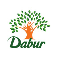 Dabur India