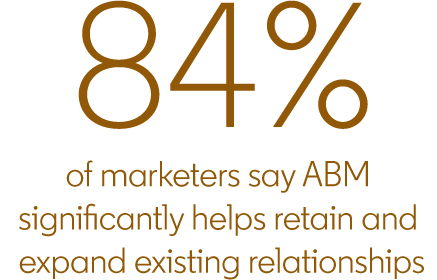 ABM Marketers