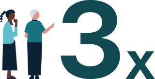 LinkedIn Learning 截图 2
