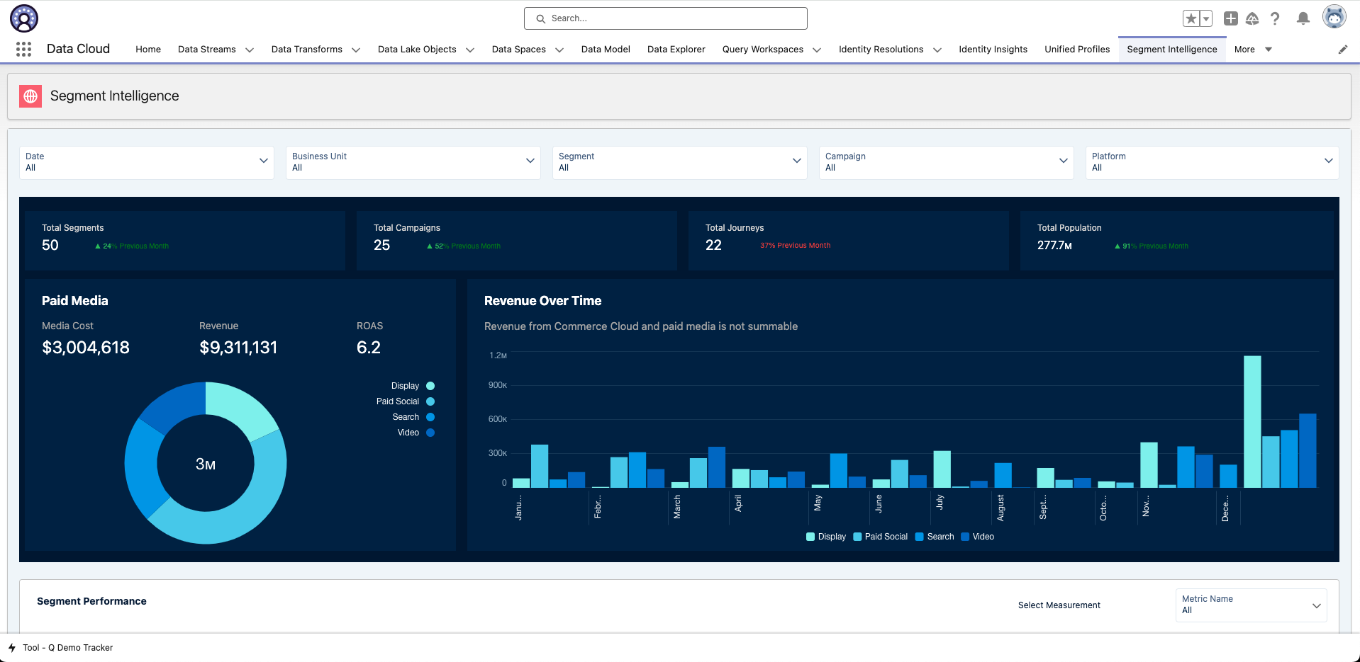 Screenshot of Segment Intelligence