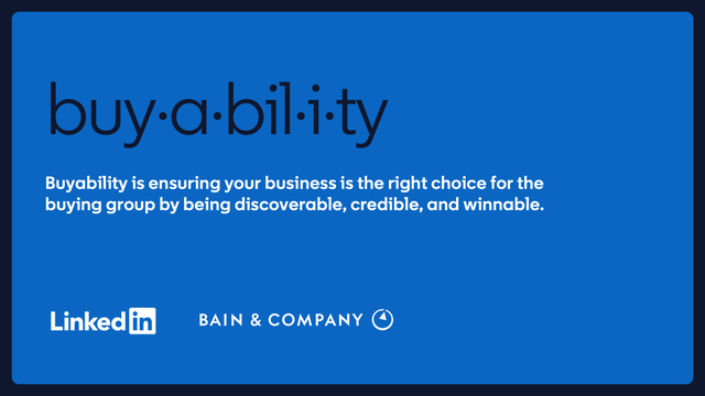Graphic defining Buyability