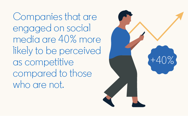 Maximize organic marketing opportunities