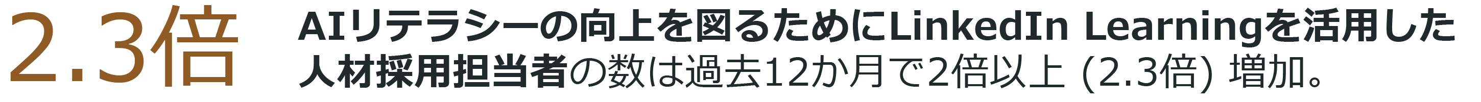 LinkedIn Learningを使用してAIスキルを開発した人材採用 (TA) プロフェッショナルの数は、過去12か月で2倍以上 (2.3倍) 増加しました