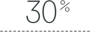 30%