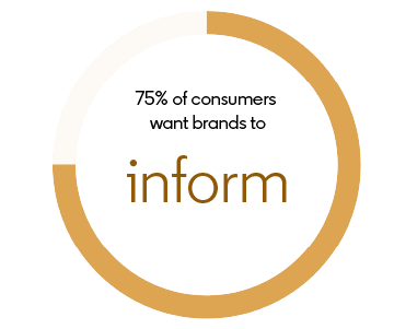 Inform