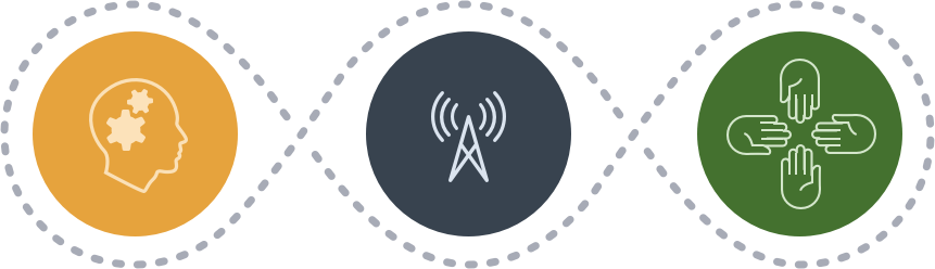 Unlimited Jobs + Recruiter, Talent Media and Talent Insights icons